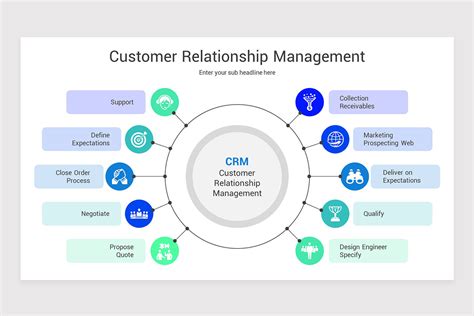 crms prc|APPROVING THE CLIENT RELATIONSHIP MANAGEMENT .